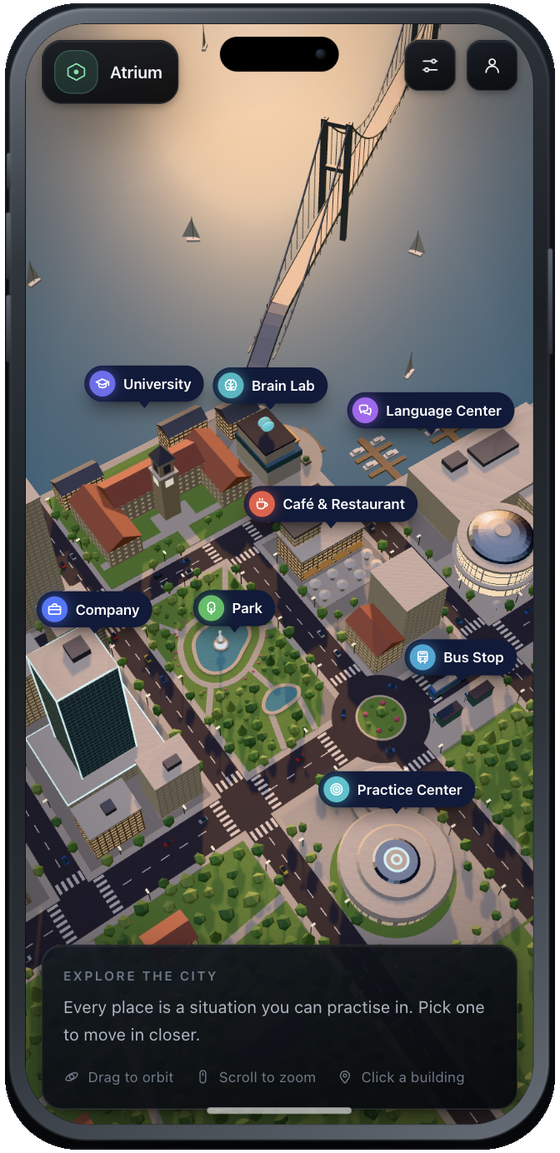 The Atrium city on a phone, with the Company, University, Park, Café, Bus Stop, Brain Lab, Language Center and Practice Center